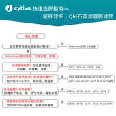 D1823 090 025 Whatman玻璃纤维滤纸滤膜GF 047 055 070 电池隔膜