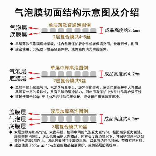 120cm气泡膜大卷装双层加厚泡泡沫纸垫珍珠棉膜1米宽搬家运输保护