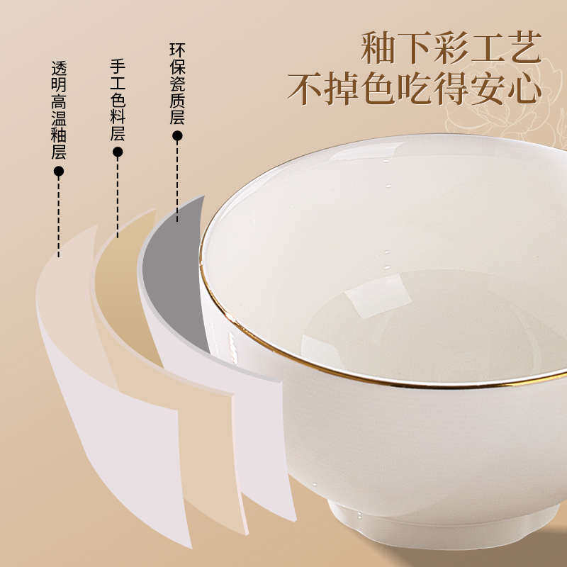 釉下彩健康陶瓷碗家用组合2025新款纯白简约加厚微波饭碗10个套装,餐饮具,碗,淘宝优惠券,粉丝福利购,淘宝优惠卷