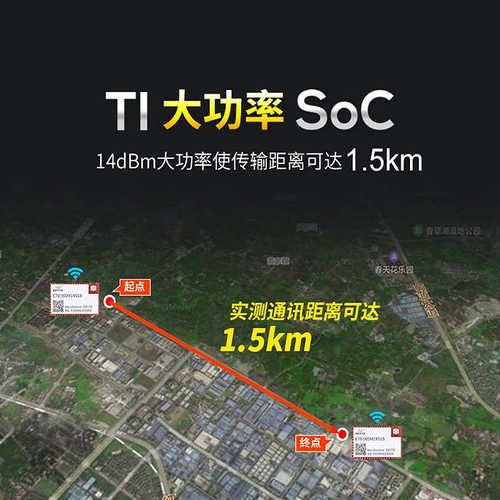 亿佰特TI大功率SoC无线模块CC1312R射频芯片二次开发小体积易集成