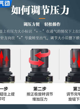 空气过滤器AFC2000油水分离器空压机气源处理AFR调压过滤二联件AL