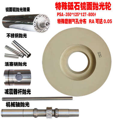 机械五金镜面抛光轮PVA抛金属铝铜合金树脂砂轮代替进口抛光砂轮