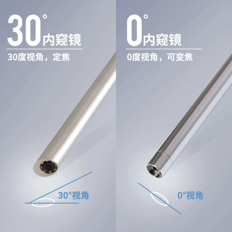 腹腔镜训练箱专用练习直杆内窥镜高清摄像头1080P带光源赠支架,电子/电工,内窥镜摄像头,淘宝优惠券,粉丝福利购,淘宝优惠卷