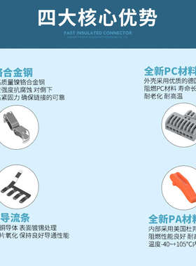 LT2-8接线端子家装二进八出分线电工接线端子接头