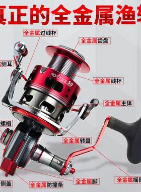 威恒全金属渔轮纺车轮路亚轮鱼线轮12轴路亚海杆矶竿远投锚鱼轮