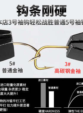 竞技鱼钩成品子线双钩绑好金袖黑坑高端罗非加长野钓 1/2/3/4/5号