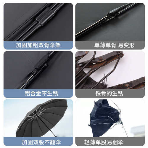 全自动雨伞男折叠反向车载晴雨两用加大号加厚家用抗风自动伞汽车
