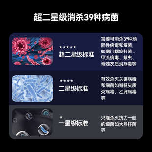 宫菱MOE紫外线消毒柜带等离子烘干宝宝专用家用奶瓶母婴消毒器