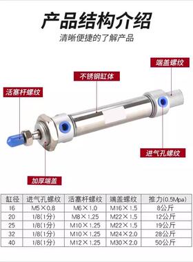气动不锈钢迷你圆气缸MA40*25/50/75/100/125/150/175/200/250-S