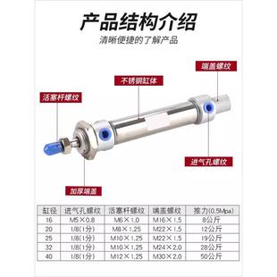气动不锈钢迷你圆气缸MA40 125 150 100 200 250 175