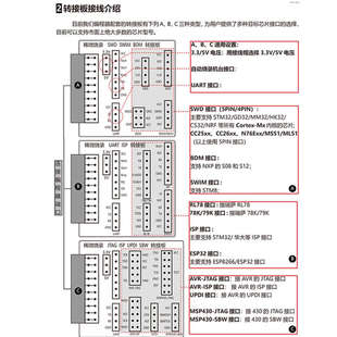 一拖一 一拖二STM32烧录器芯片离线下载器脱机编程器****烧录器