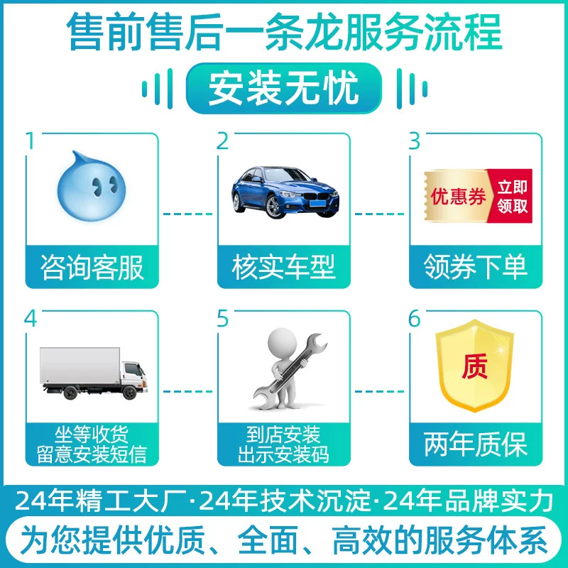 Навигация Kasda для Toyota Vios FS Prado Prador Crown Crown Crown Middle Control Large -screen all -in -one