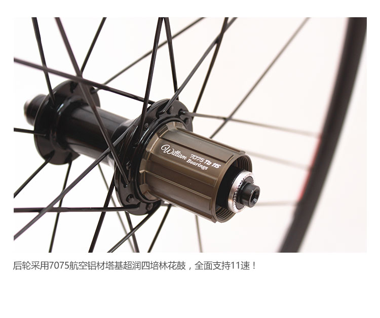 Roues de vélo - Ref 2366156 Image 4