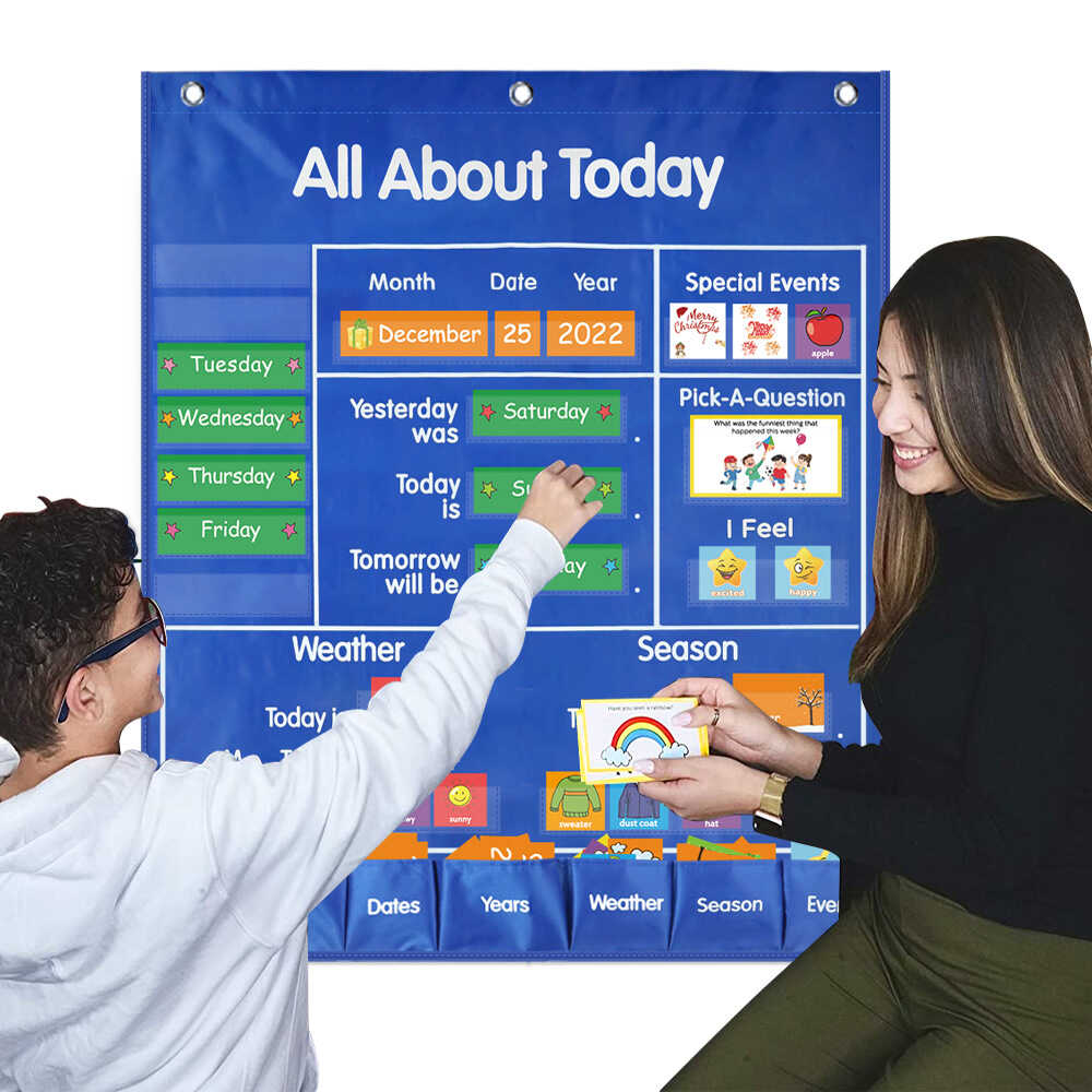 环创英语教具Allabouttoday