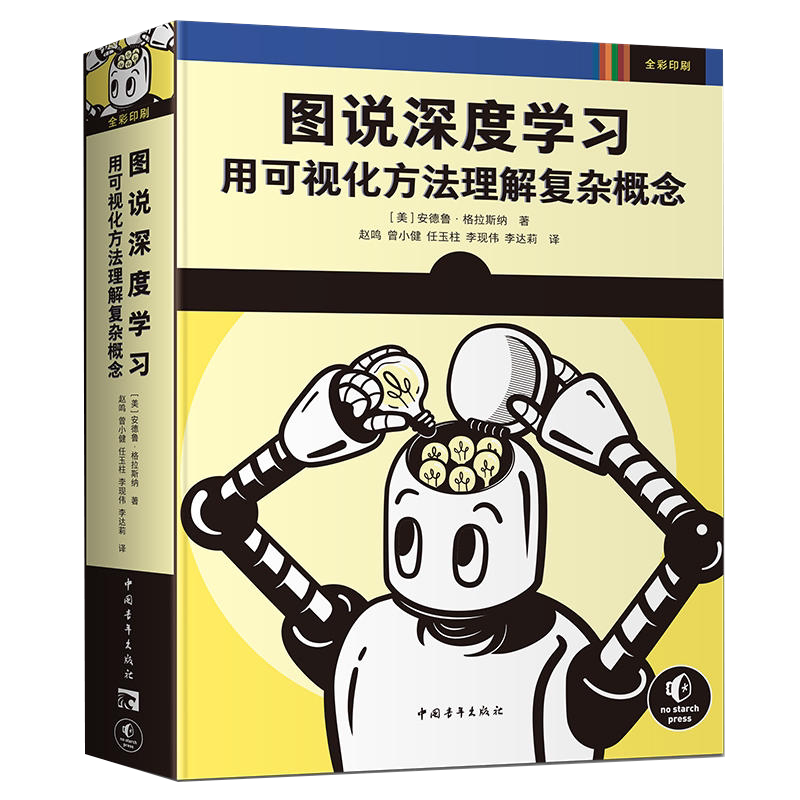 图说深度学习可视化复杂概念