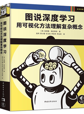 图说深度学习可视化复杂概念