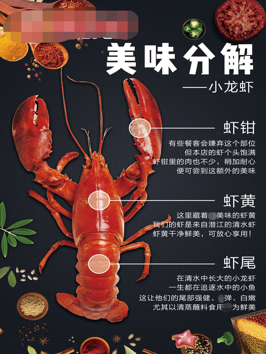 767海报印制展板喷绘1414传统美食介绍小龙虾分解图解剖图结构图