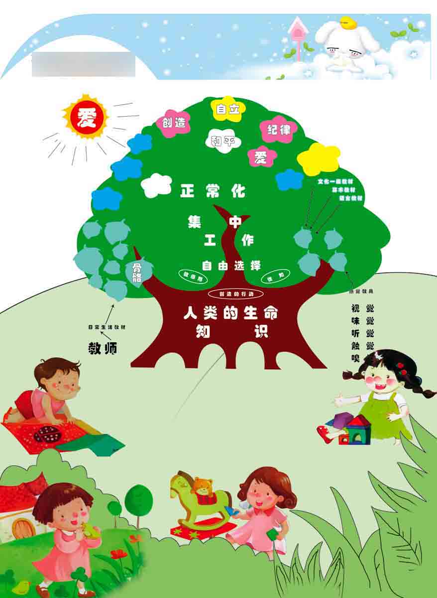 208薄膜海报印制展板喷绘写真5208蒙特梭利生命树