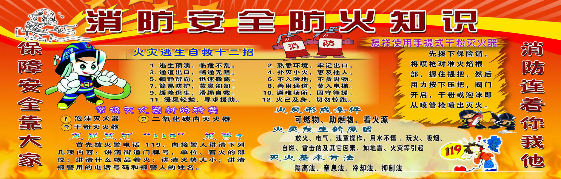 610画布海报展板喷绘贴纸图片613小学生消防安全防火知识专栏