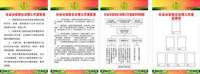 358薄膜海报展板印制贴纸素材1010社会治安综合治理工作室职责