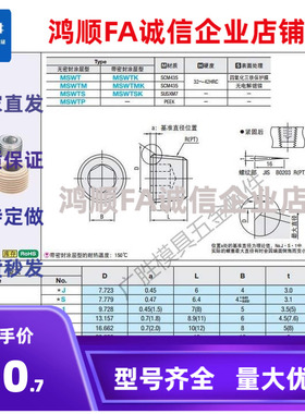 WHU03-02堵头01/11/03/04/06/08/PACK/MSWT8/MSW螺塞MSWTS/MSWTSK