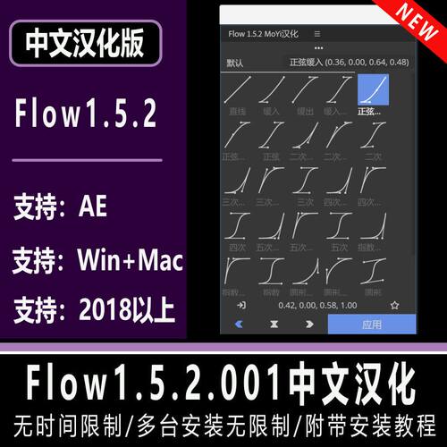 Flow1.5.2.001中文汉化 AE脚本 插件 扩展