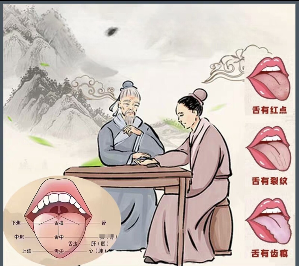 中医全科辩证体检一对一处方戋