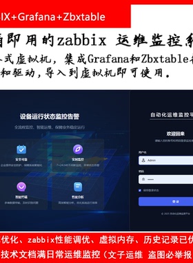 新版zabbix8月更新监控系统虚拟机OVF带中文模板grafana+zbxTable