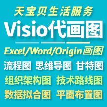 origin代画visio流程图数据拟合技术路线图框架组织架构思维导图