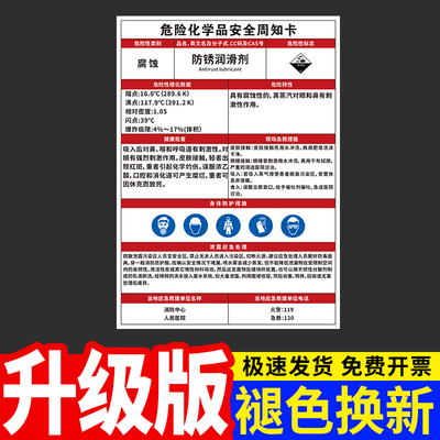 防锈润滑剂危险化学品安全周知卡