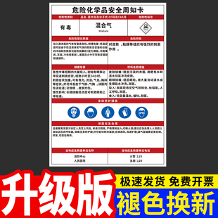 混合气危险化学品安全周知卡危险源危化品危险废物管理制度告知牌标识牌标牌易燃易爆腐蚀中毒提示标语警示牌