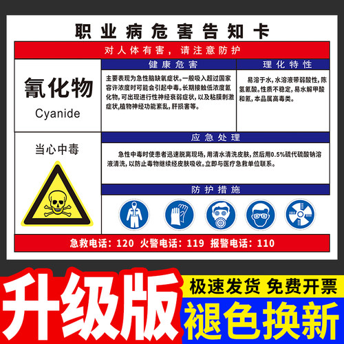 氰化物职业病危害告知牌卡