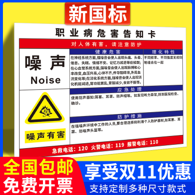 噪声职业病危害告知牌卡