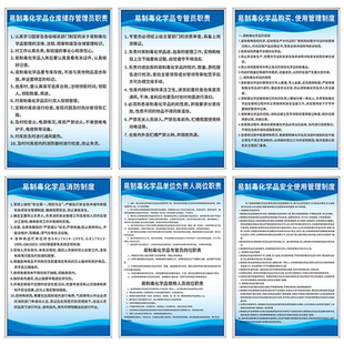 易制毒化学品管理制度危化品安全应急预案仓储贮存保管运输标识牌