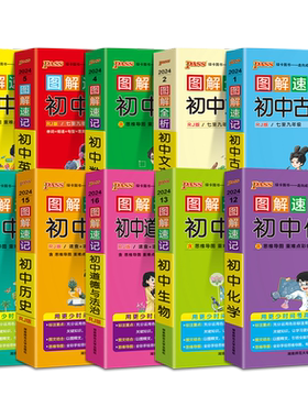 初中历史知识点汇总背记手册