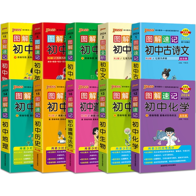 初中历史知识点汇总背记手册