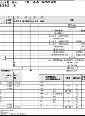 正品温控器E5EC-CX4DSM/RX4A5M-000/RX2DSM/TQX4DSM-000/010/012