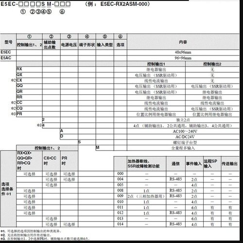 正品温控器E5EC-CX4DSM/RX4A5M-000/RX2DSM/TQX4DSM-000/010/012