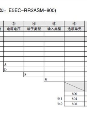 正品温控器E5EC-PR4A5M/PR4ASM/PR2ASM/QX4ASM/-800/000/804/012