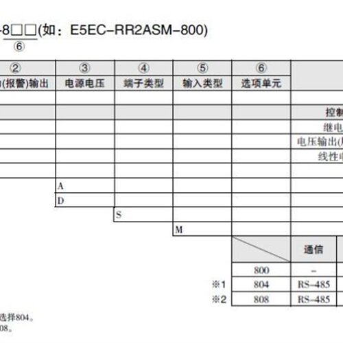 正品温控器E5EC-PR4A5M/PR4ASM/PR2ASM/QX4ASM/-800/000/804/012