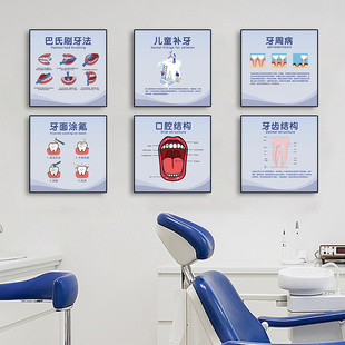 牙科诊室装饰画口腔诊所挂画牙齿美白矫正宣传海报口腔科墙面装饰