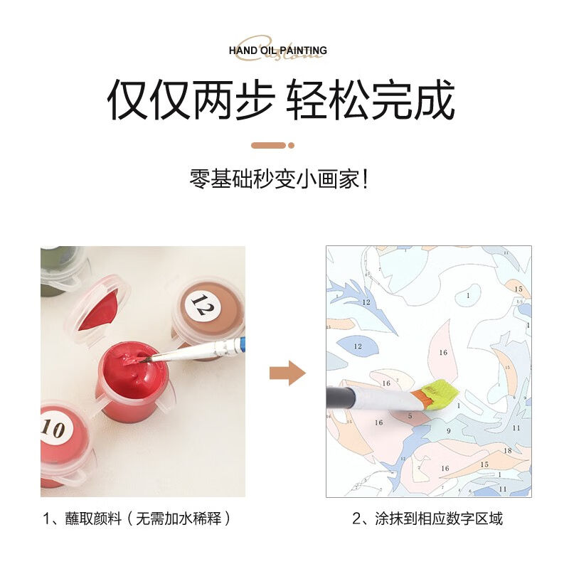 DIY/数字油画卡通人物可爱填充填色装饰画动漫画丙烯手工装饰画A0图片