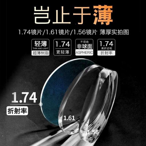 一件代发1.74高度近视眼镜镜片非球面1.67防蓝光镜片丹阳配眼镜