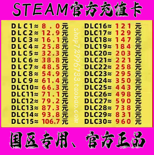 【steam国区】家用 双人 电视摇杆 街机游戏