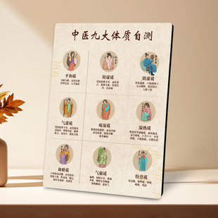 九大体质节气顺时养生人体五行图中医养生馆美容院桌面装饰画摆台