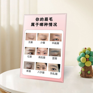 眉毛问题纹绣展示板眉运四字经眉毛运程眉型咨询美容院装饰画摆台