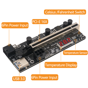 带显示 1x显卡主板转接卡pcie1x转16x延长线16X显卡转接卡 PCI