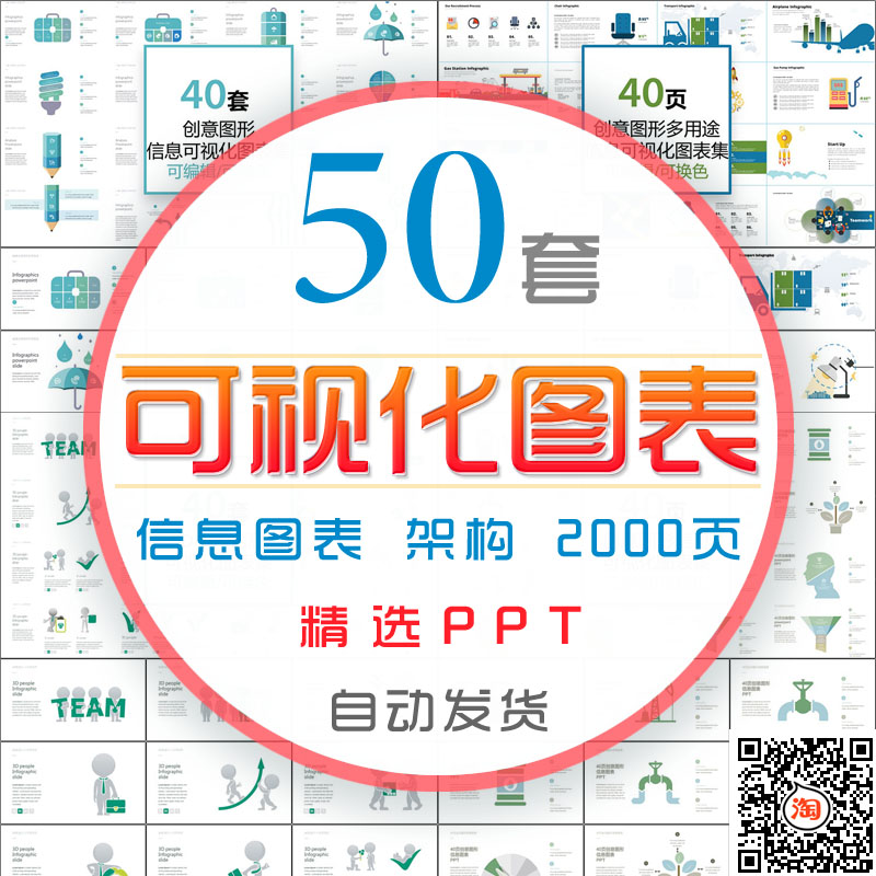 企业可视化信息图表PPT模板公司组织架构统计分析可编辑数据图标