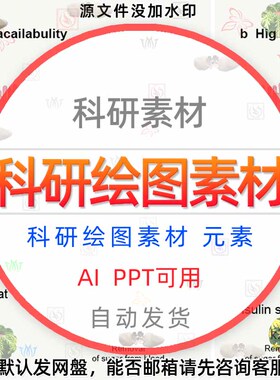 ai模板科研绘图素材ppt医学插画器官细胞流程图片生物作图资料png