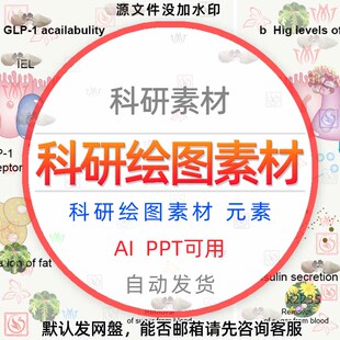 ai模板科研绘图素材ppt医学插画器官细胞流程图片生物作图资料png